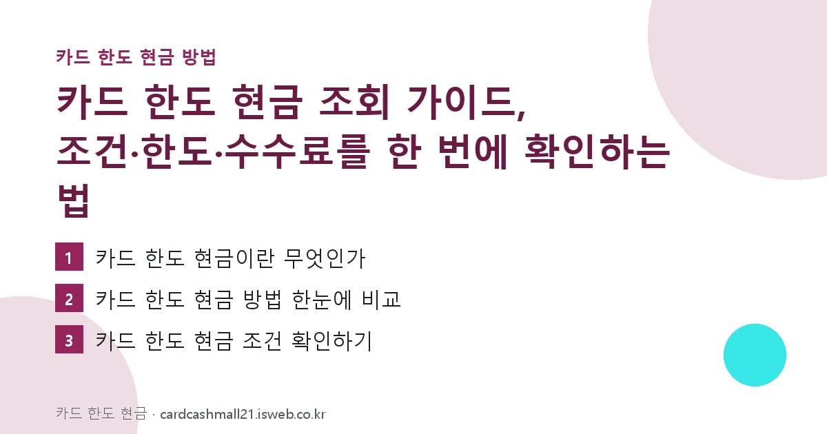 카드 한도 현금 핵심 내용을 정리한 요약 카드