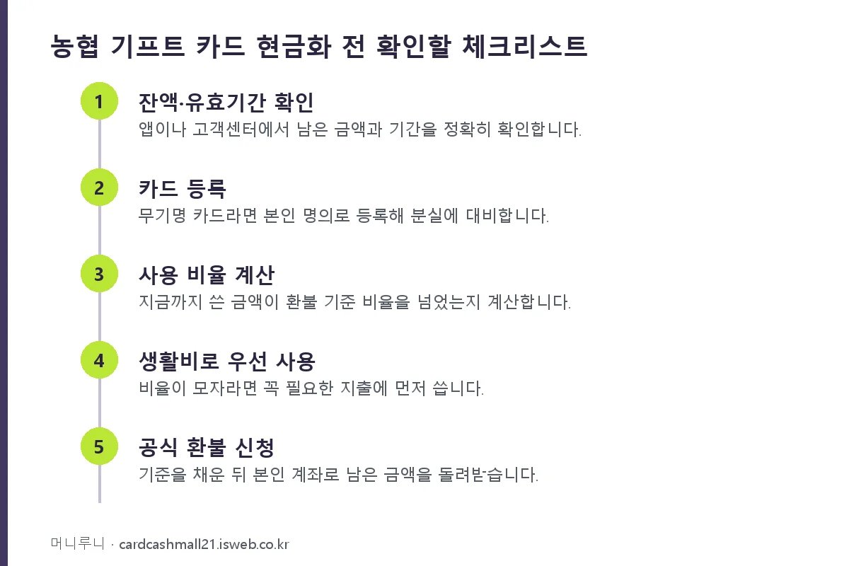 농협 기프트 카드 현금화 농협 기프트 카드 현금화 전 확인할 체크리스트